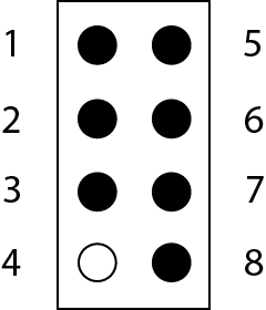 esempio cella braille a 8 punti